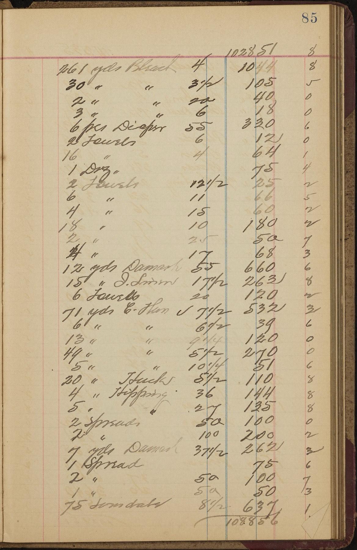 A handwritten 1899 shop ledger page with columns of figures in ink
